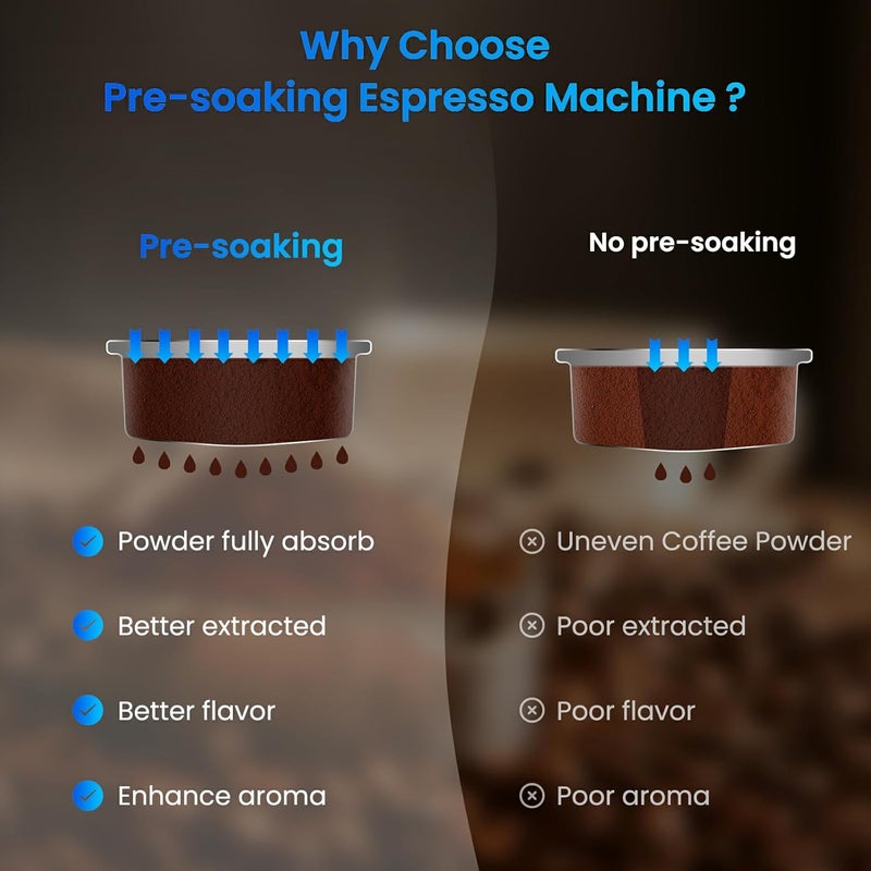 URintells Cuising Espresso Machine 20 Bar,Touch Screen Espresso Maker with Steam Milk Frother,Stainless Steel Coffee Machine for Cappuccino Latte Americano Cold Brew,1350W Fast Heat Up System,Silver - Image 3